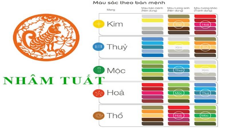 Màu sắc hợp tuổi Nhâm Tuất 1982