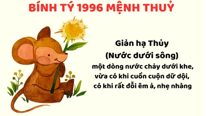 Giải mã phong thủy 1996 bao nhiêu tuổi có vận mệnh thế nào