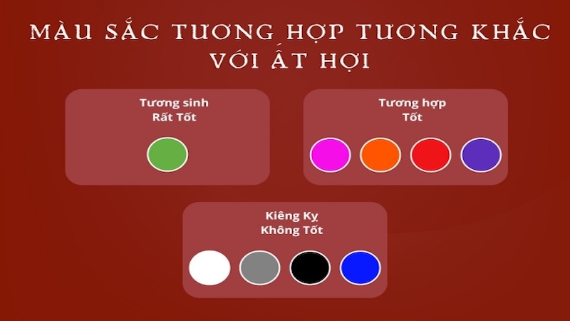 màu sắc Ất Hợi