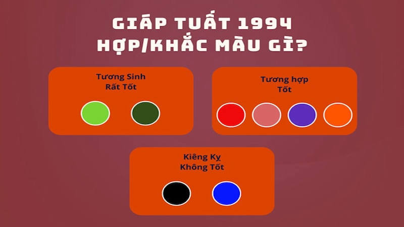 Màu sắc hợp tuổi 1994